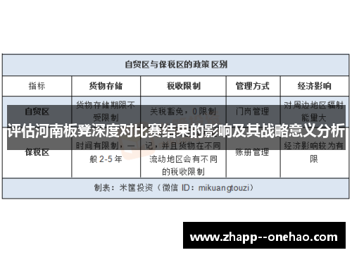 评估河南板凳深度对比赛结果的影响及其战略意义分析