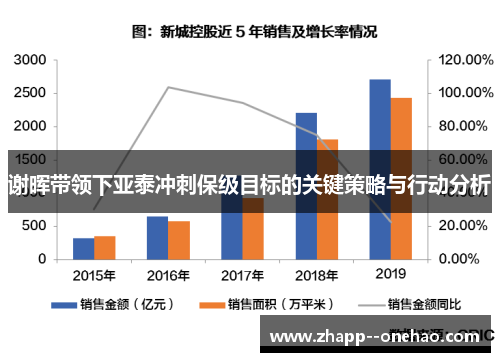 谢晖带领下亚泰冲刺保级目标的关键策略与行动分析
