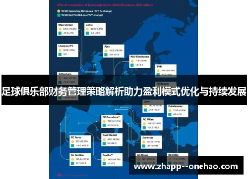 足球俱乐部财务管理策略解析助力盈利模式优化与持续发展